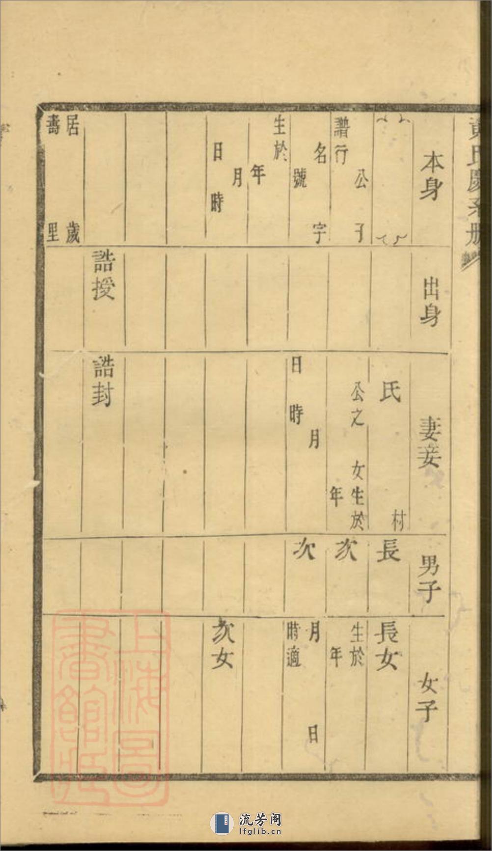 黄氏庆系册：不分卷：[馀姚] - 第12页预览图