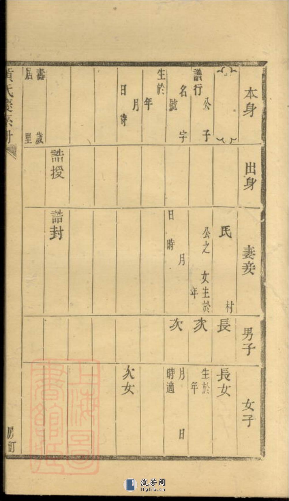 黄氏庆系册：不分卷：[馀姚] - 第13页预览图