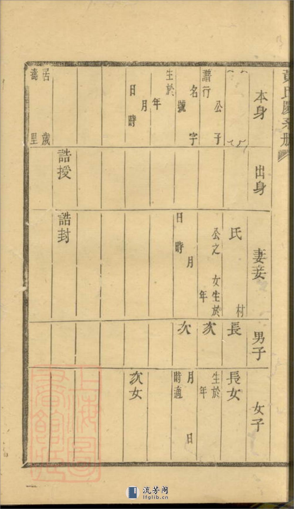 黄氏庆系册：不分卷：[馀姚] - 第14页预览图