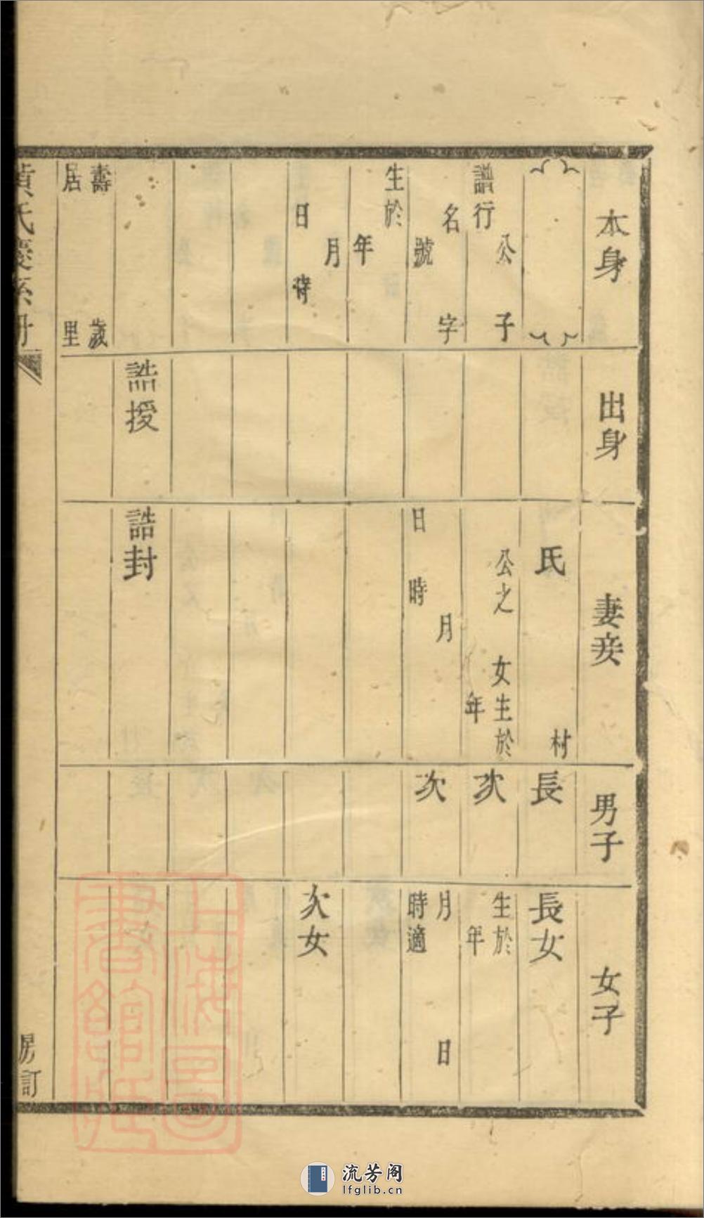 黄氏庆系册：不分卷：[馀姚] - 第15页预览图