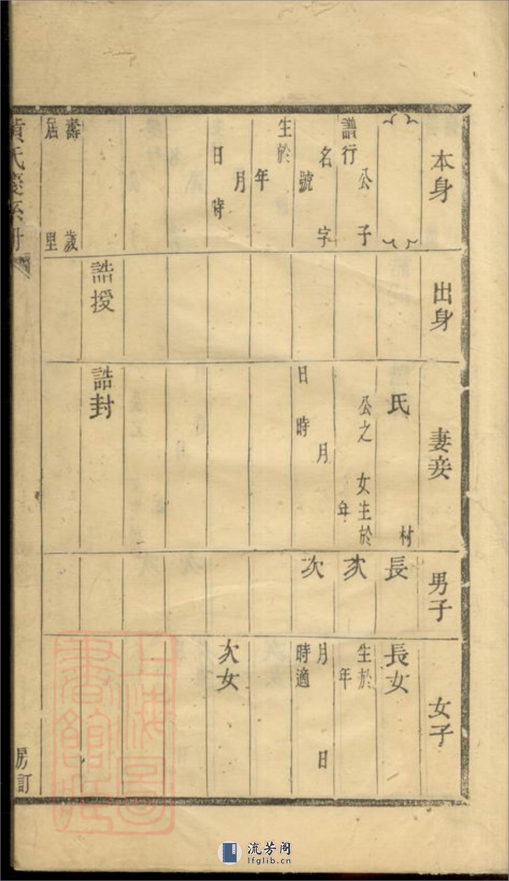 黄氏庆系册：不分卷：[馀姚] - 第17页预览图