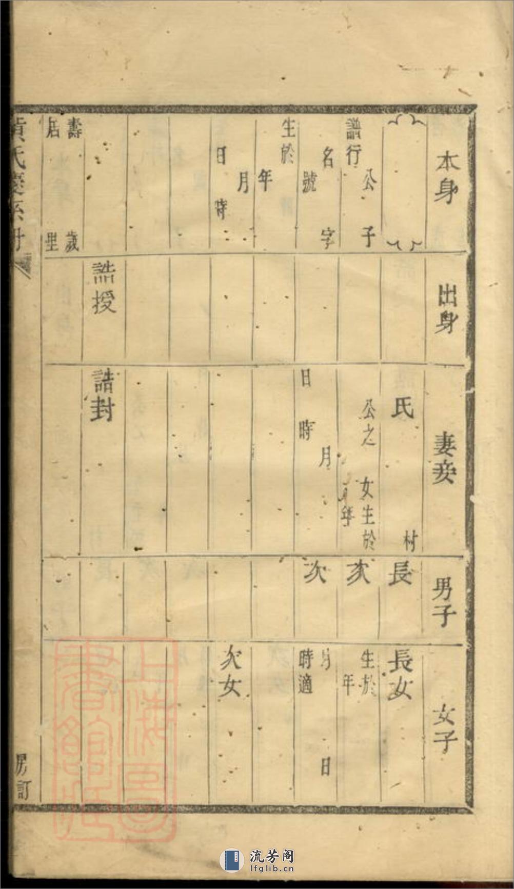 黄氏庆系册：不分卷：[馀姚] - 第19页预览图