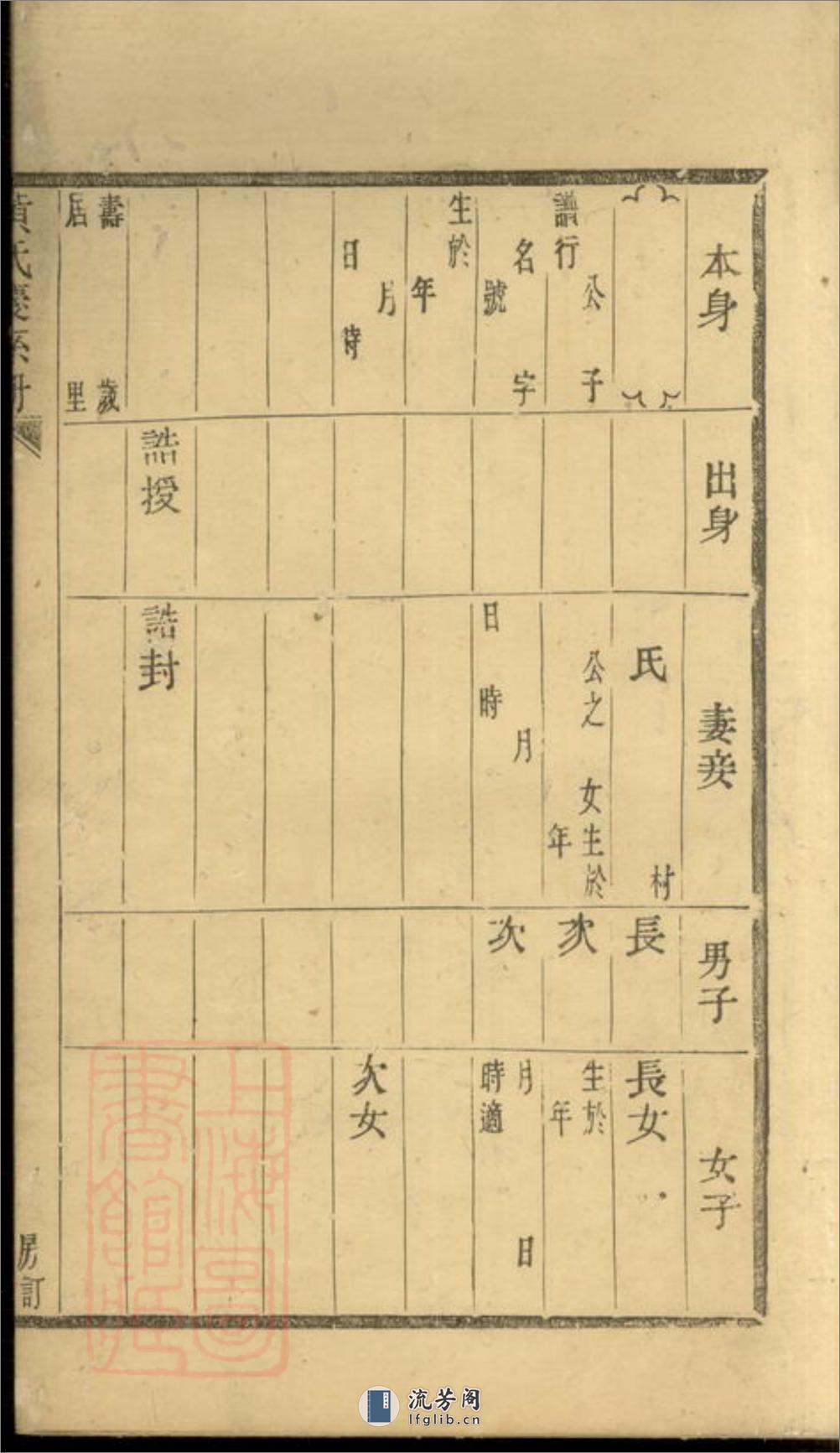 黄氏庆系册：不分卷：[馀姚] - 第5页预览图