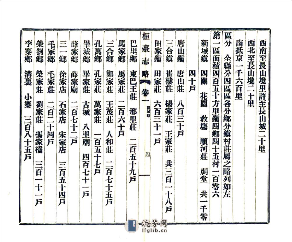 桓台志略（民国） - 第7页预览图