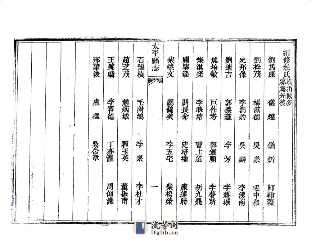 太平县志（光绪） - 第14页预览图