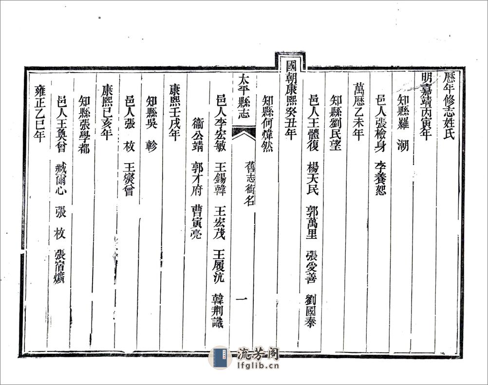 太平县志（光绪） - 第15页预览图