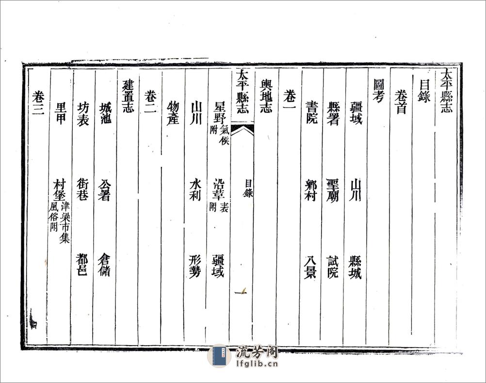 太平县志（光绪） - 第20页预览图