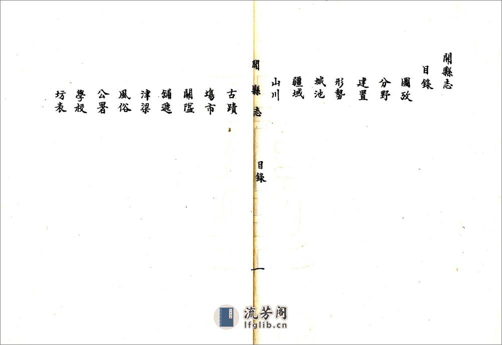 开县志（乾隆） - 第4页预览图