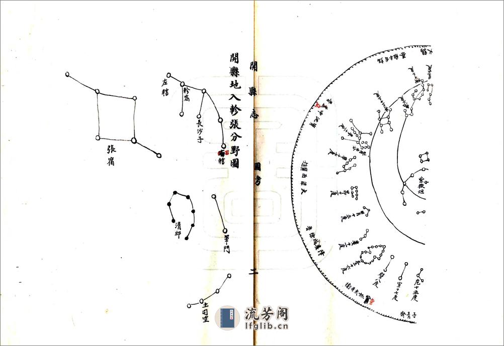 开县志（乾隆） - 第8页预览图