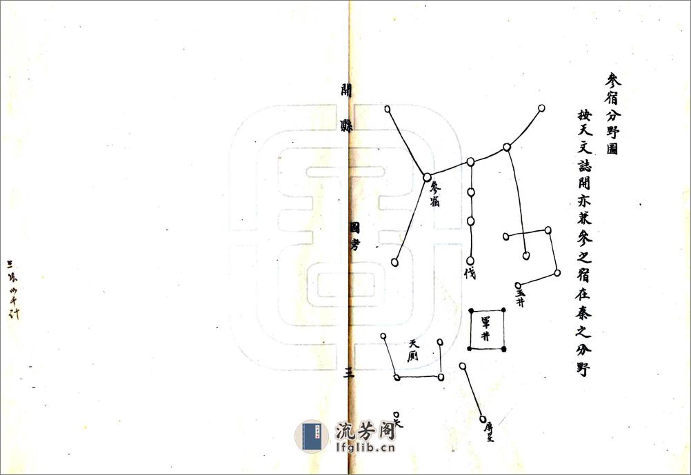 开县志（乾隆） - 第9页预览图