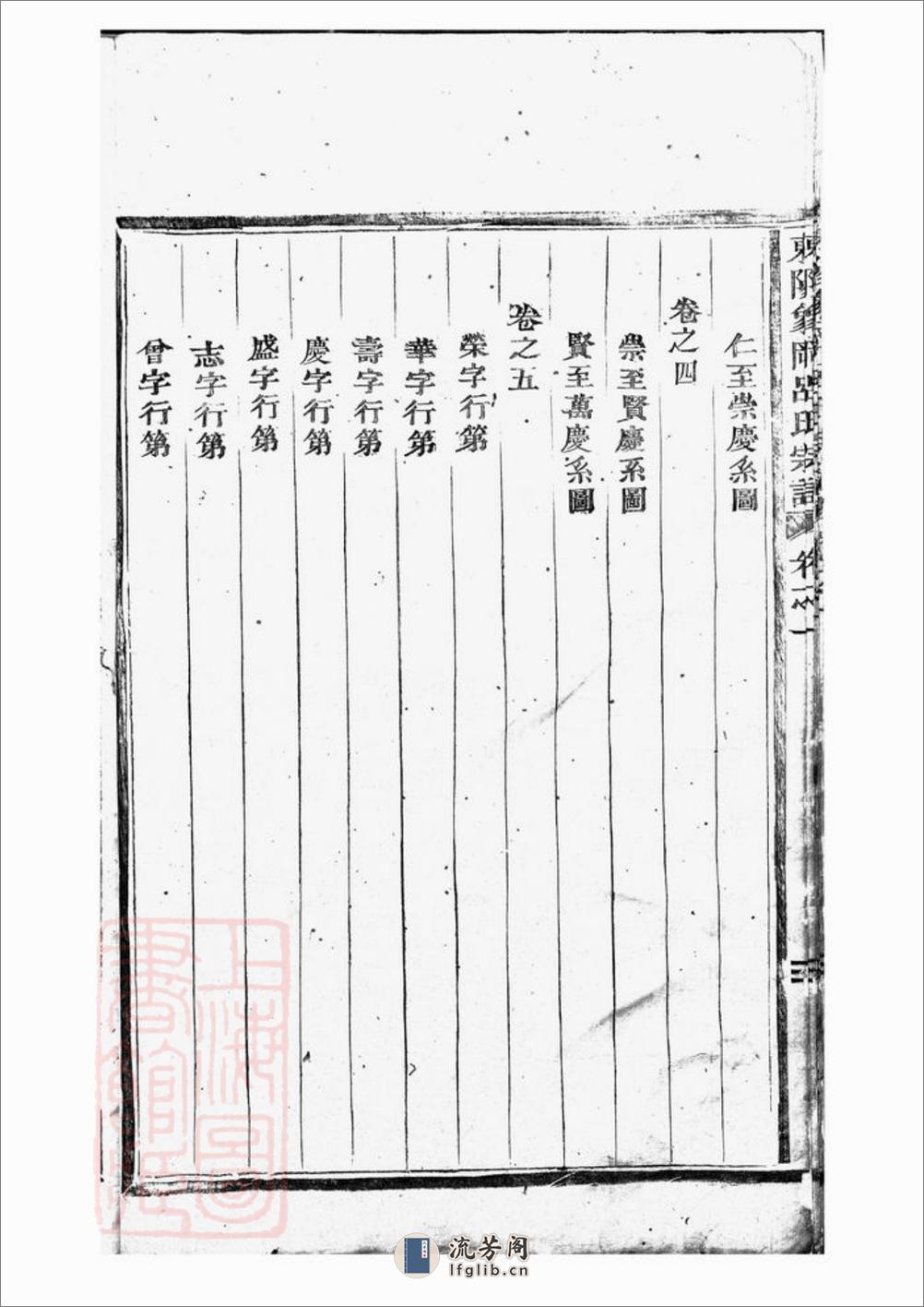 东阳象冈吕氏重修宗谱：二十卷 - 第11页预览图
