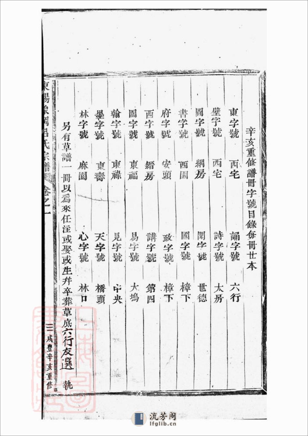 东阳象冈吕氏重修宗谱：二十卷 - 第18页预览图