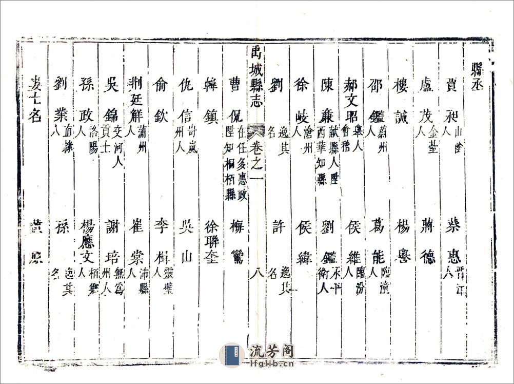 禹城县志（康熙） - 第18页预览图