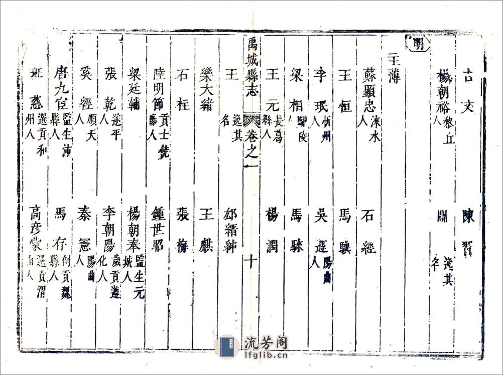 禹城县志（康熙） - 第20页预览图