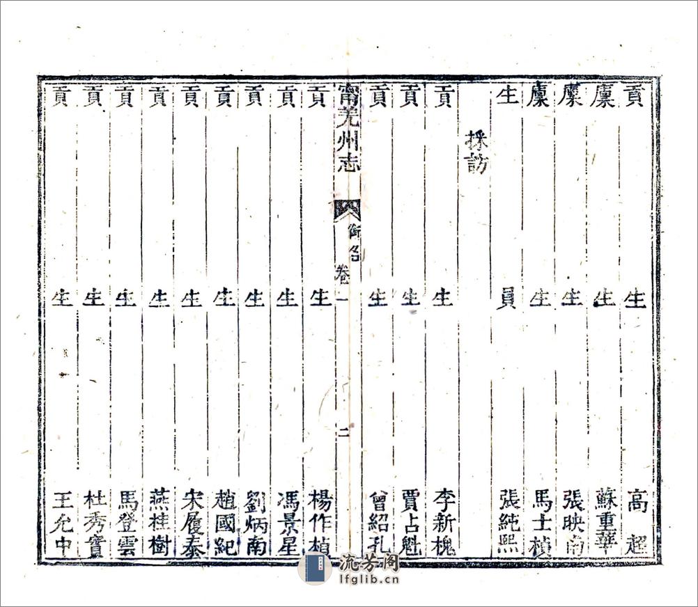 宁羌州志（光绪） - 第10页预览图