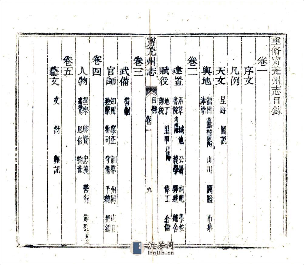 宁羌州志（光绪） - 第17页预览图