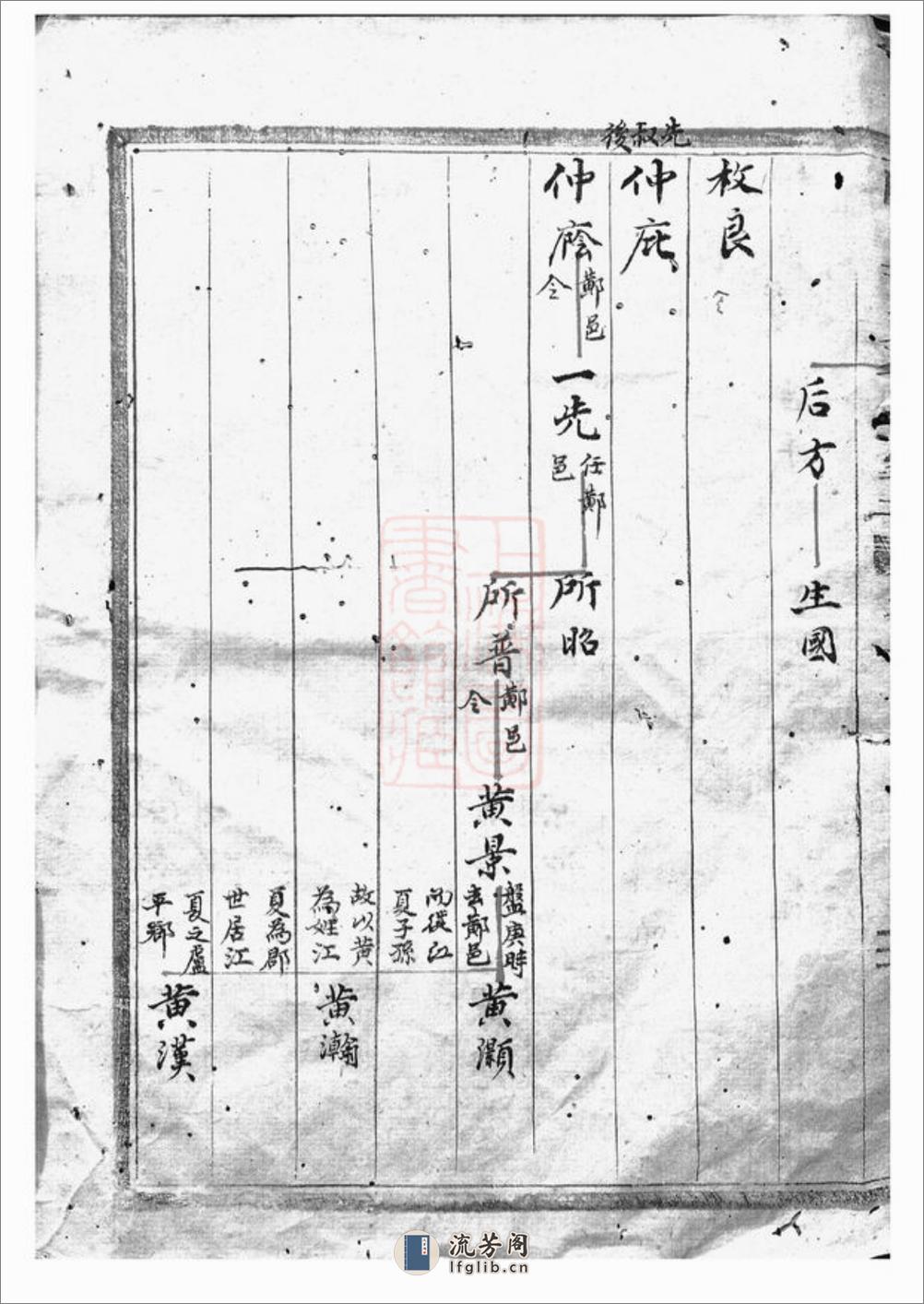 陬山黄东衢公家谱：[永康] - 第5页预览图