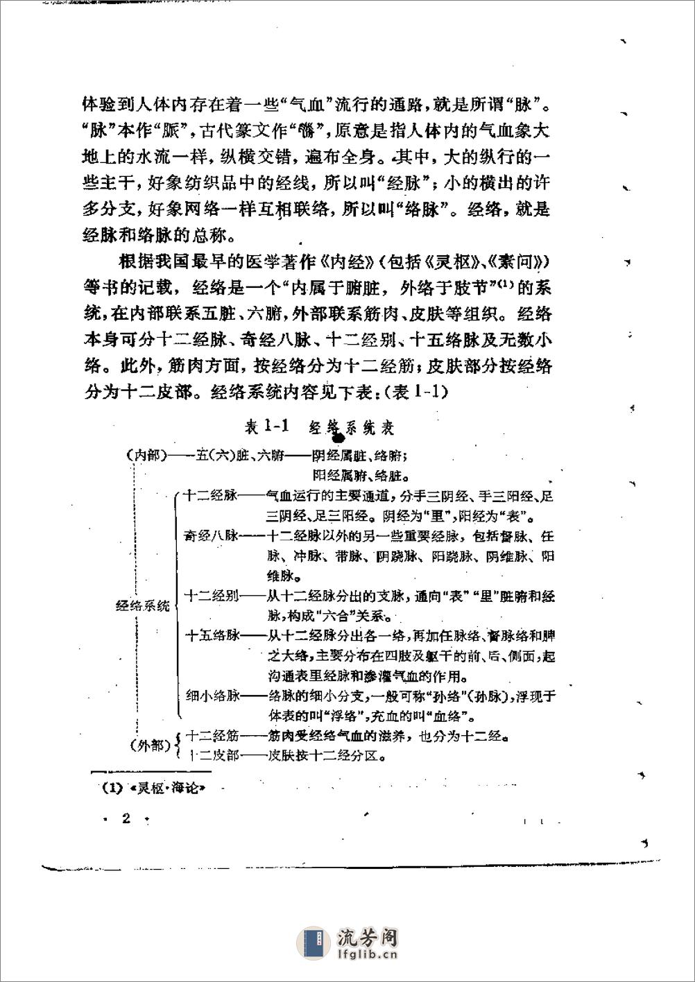 经络十讲 - 第9页预览图