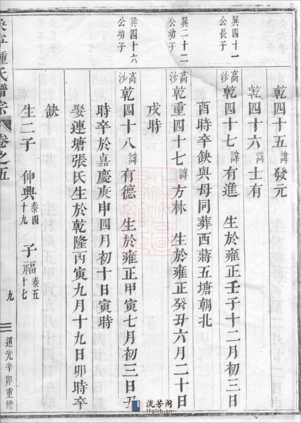 吴宁钟氏宗谱 - 第18页预览图