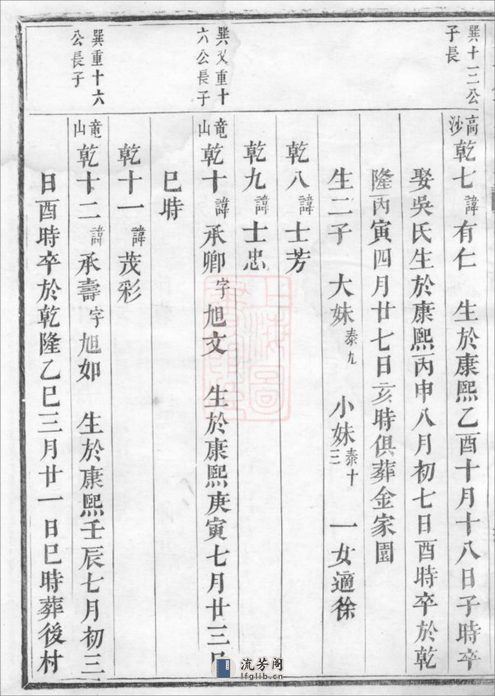 吴宁钟氏宗谱 - 第5页预览图