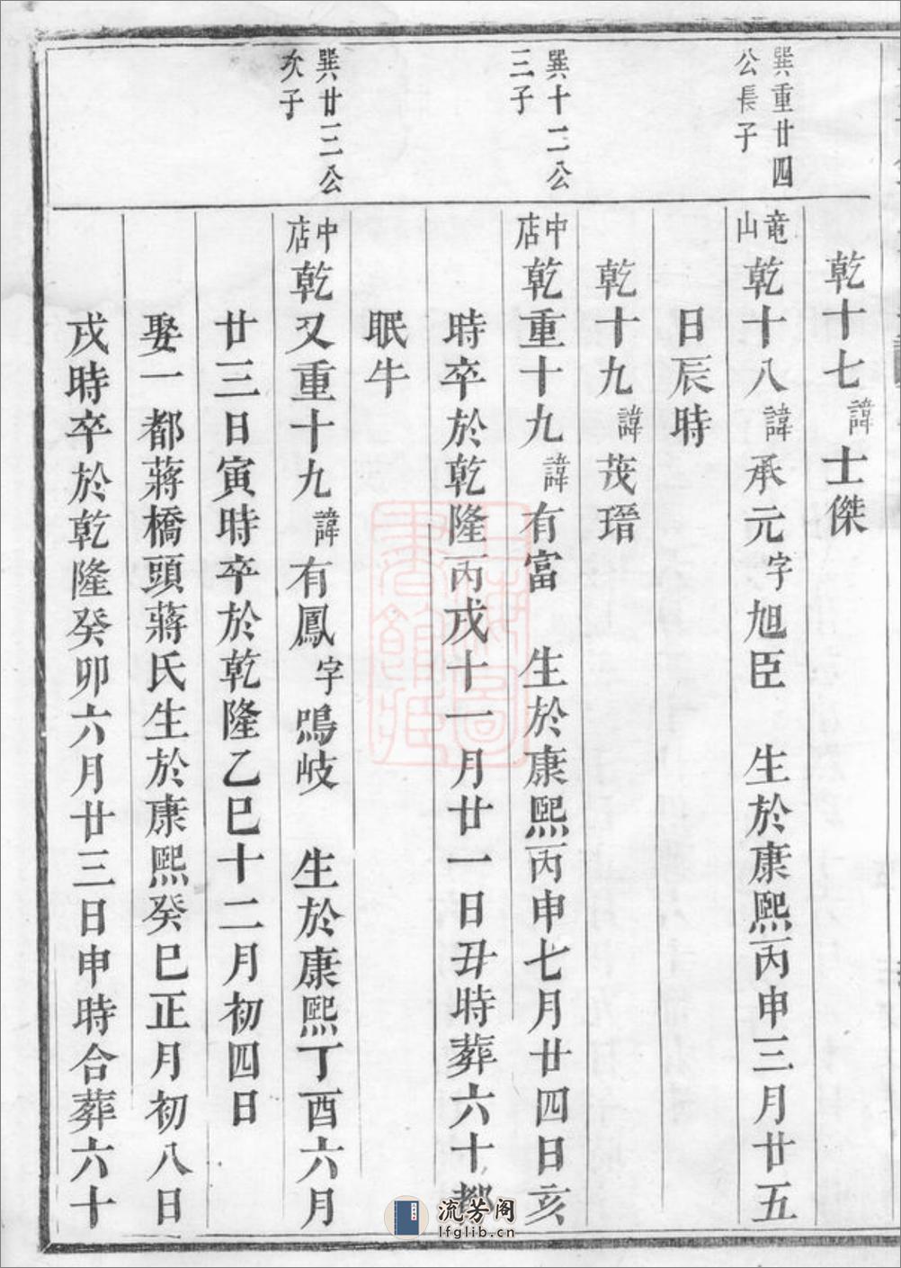 吴宁钟氏宗谱 - 第9页预览图