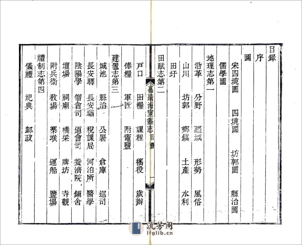 重刊嘉靖海宁县志 - 第5页预览图