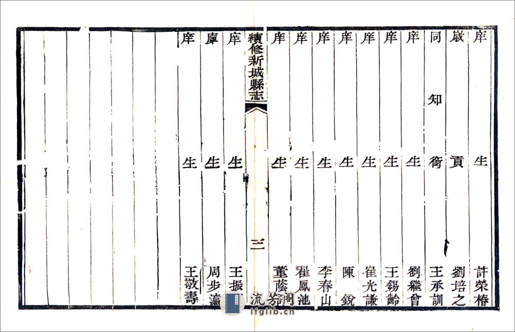 续修新城县志（光绪） - 第10页预览图