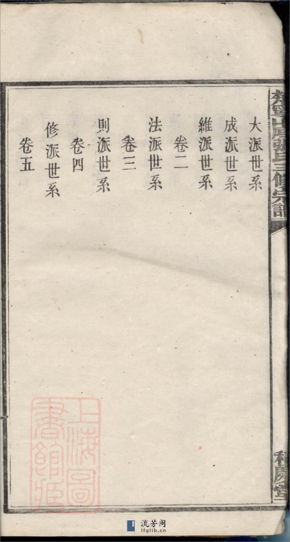 楚宁山底张氏三修宗谱：八卷：[宁乡] - 第14页预览图