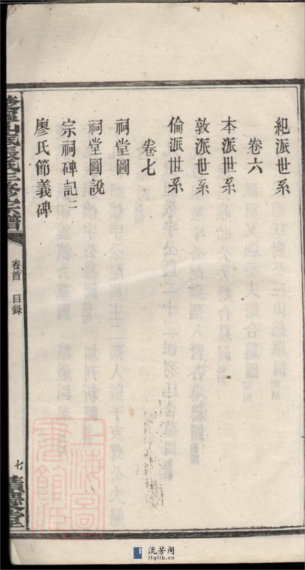 楚宁山底张氏三修宗谱：八卷：[宁乡] - 第15页预览图