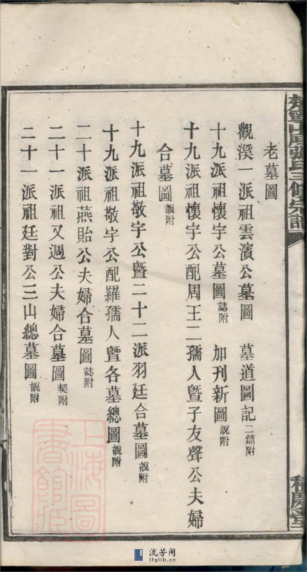 楚宁山底张氏三修宗谱：八卷：[宁乡] - 第16页预览图