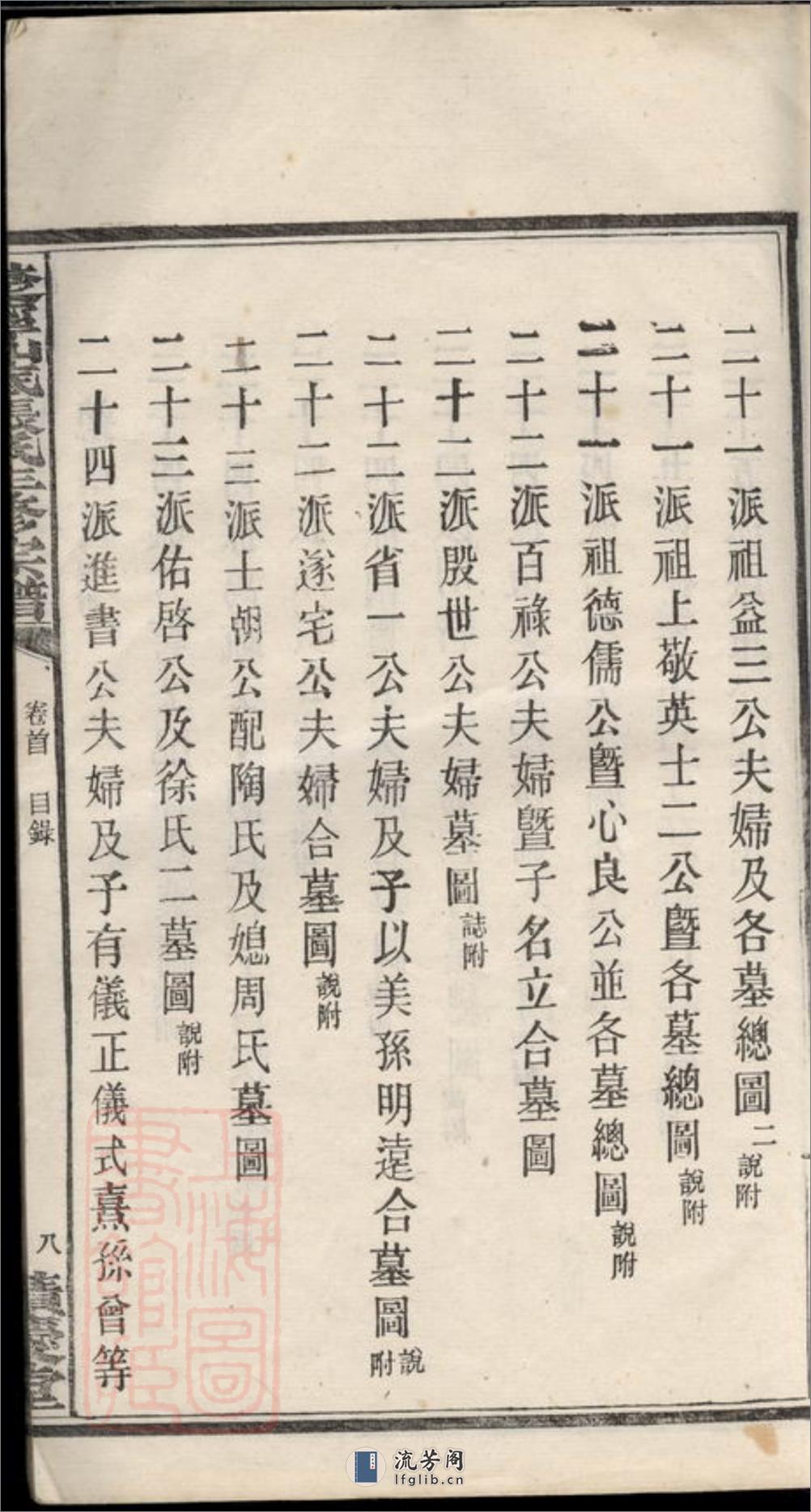 楚宁山底张氏三修宗谱：八卷：[宁乡] - 第17页预览图