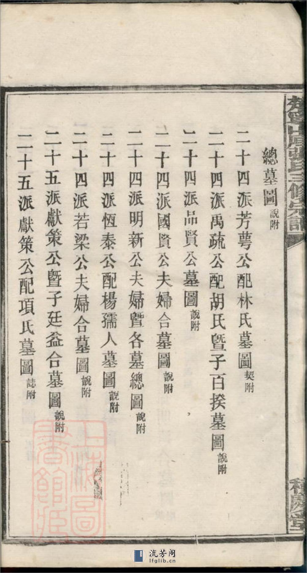 楚宁山底张氏三修宗谱：八卷：[宁乡] - 第18页预览图