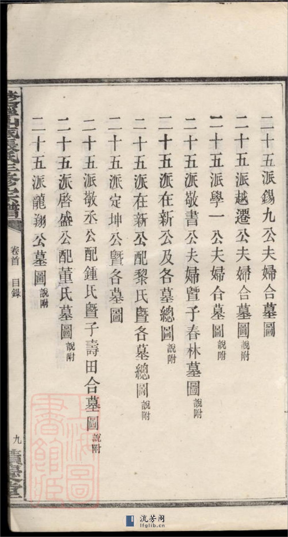 楚宁山底张氏三修宗谱：八卷：[宁乡] - 第19页预览图