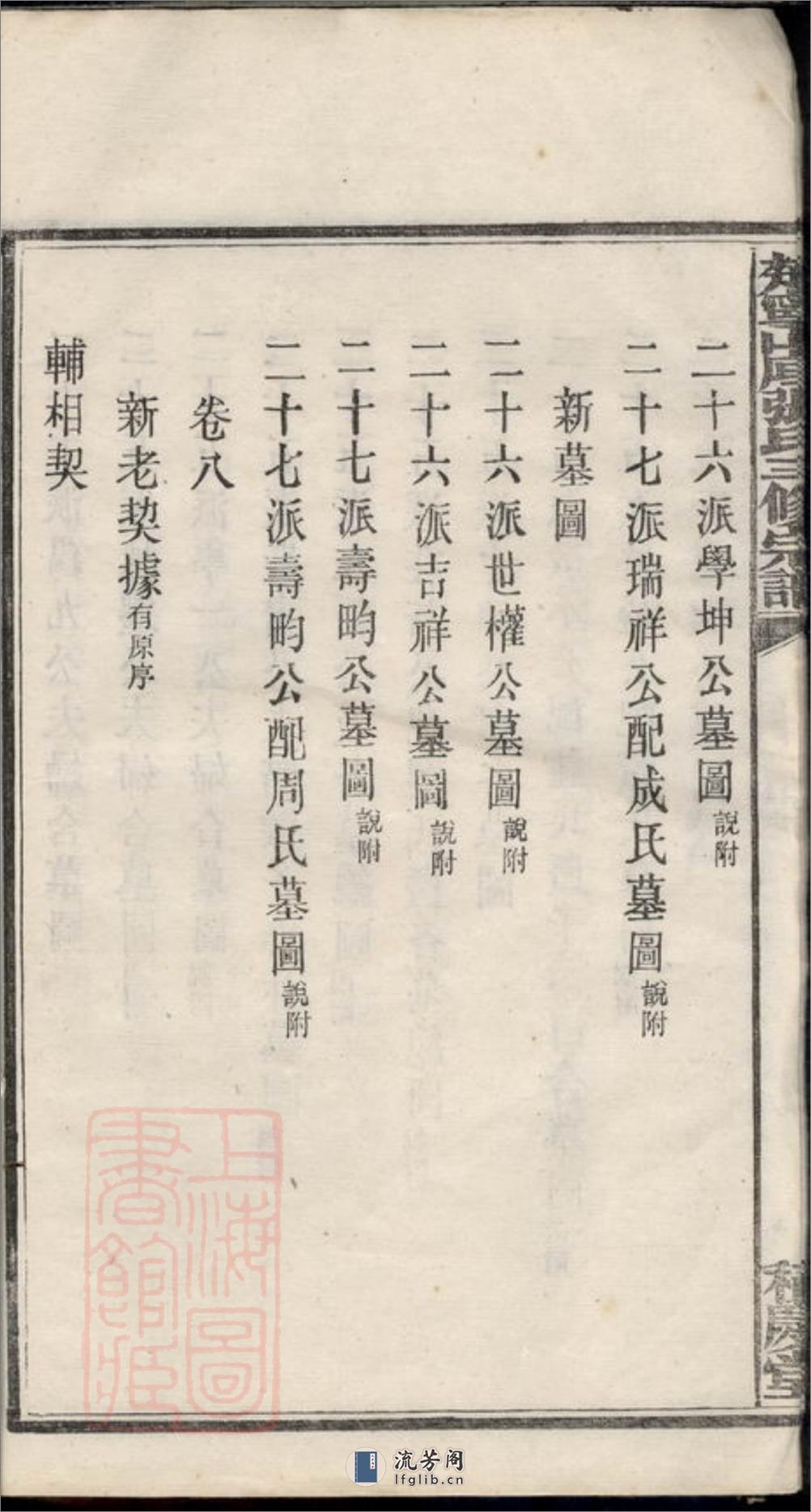 楚宁山底张氏三修宗谱：八卷：[宁乡] - 第20页预览图