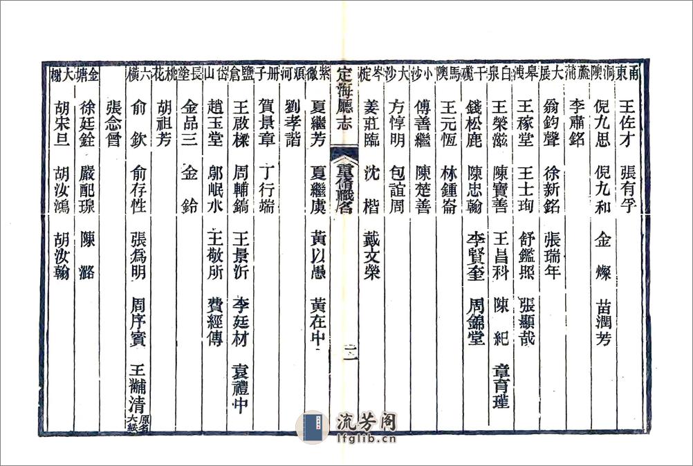 定海厅志（光绪11年） - 第19页预览图