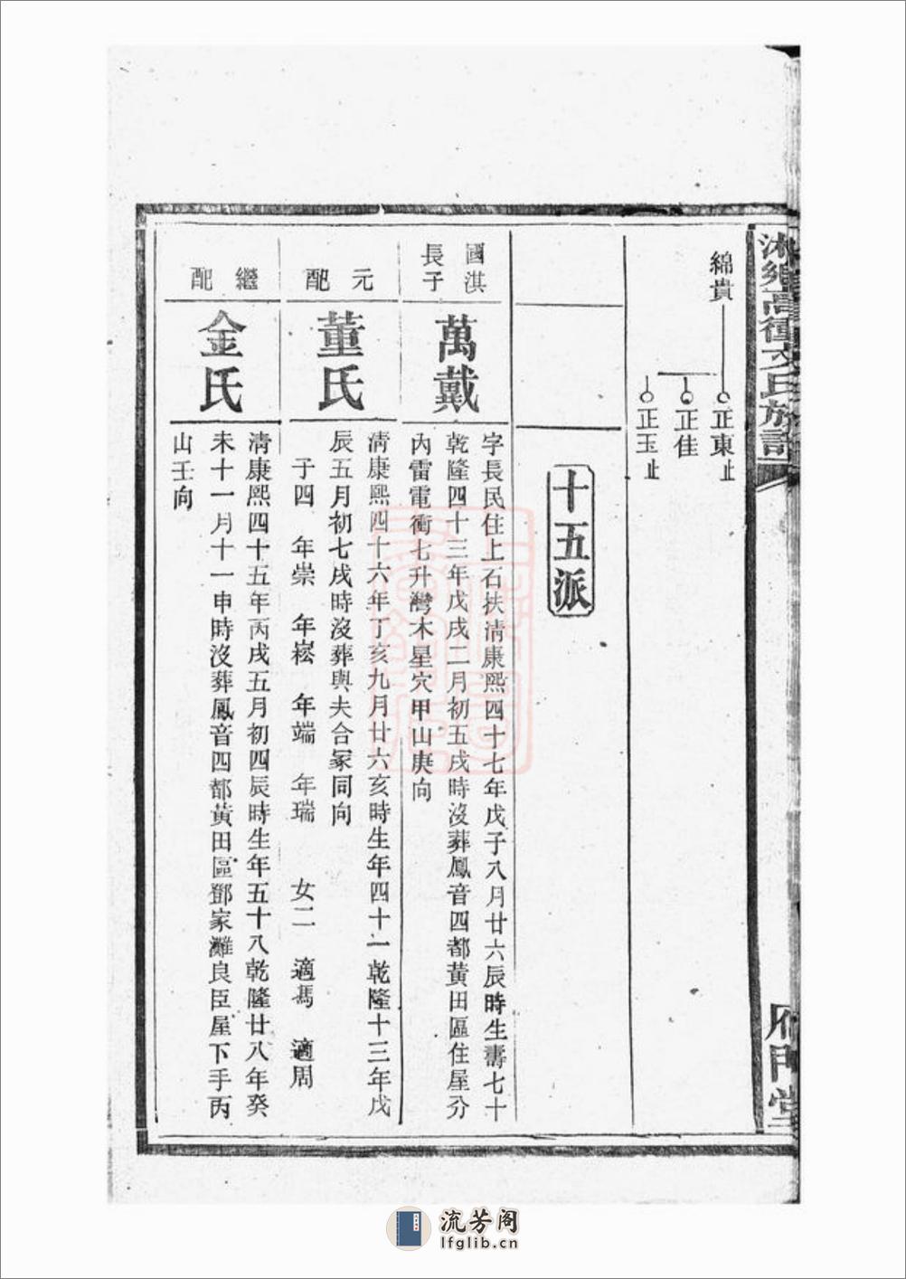 湘乡高冲文氏族谱：不分卷 - 第13页预览图