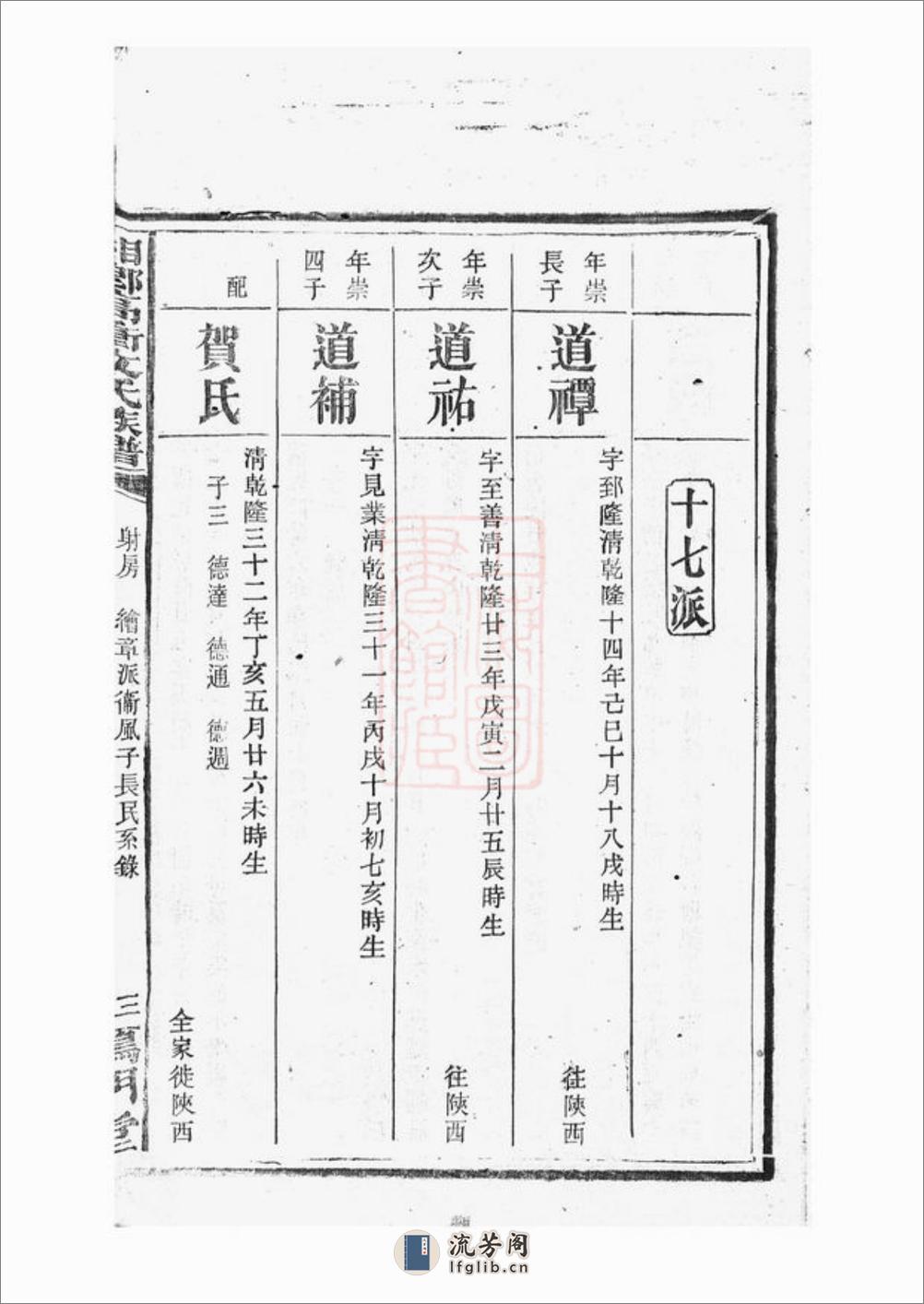 湘乡高冲文氏族谱：不分卷 - 第16页预览图