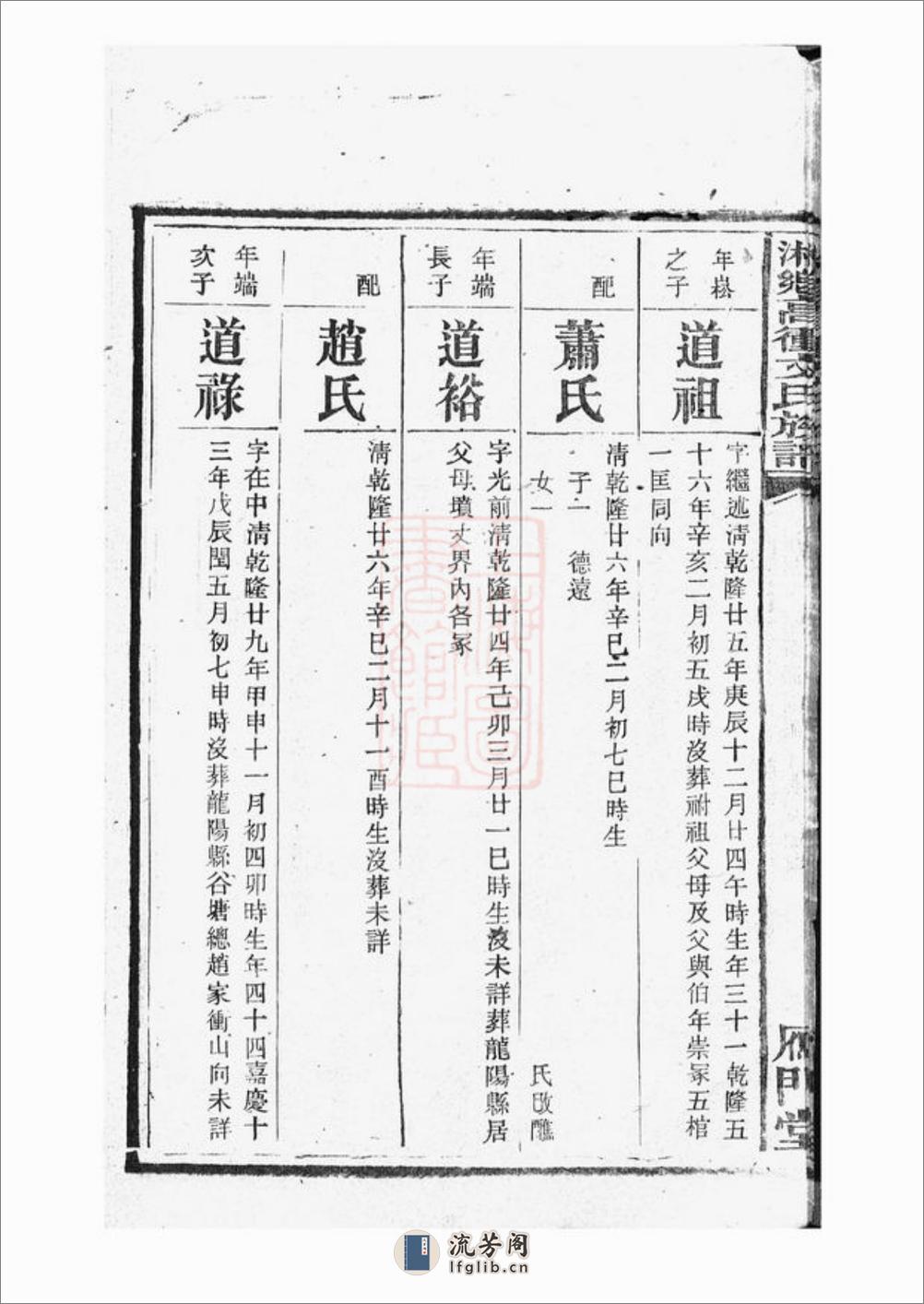 湘乡高冲文氏族谱：不分卷 - 第17页预览图