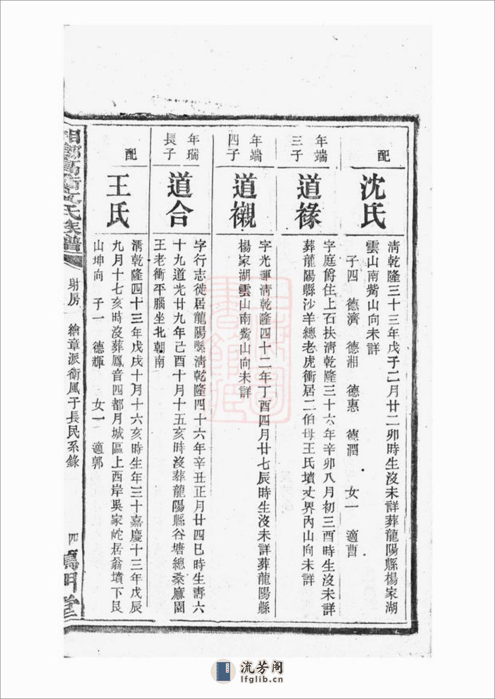 湘乡高冲文氏族谱：不分卷 - 第18页预览图