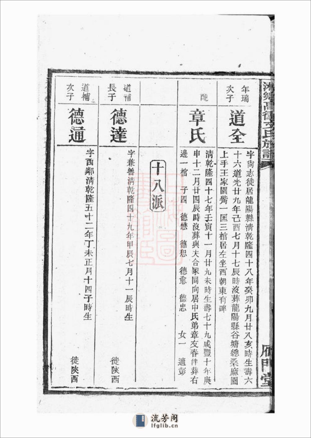 湘乡高冲文氏族谱：不分卷 - 第19页预览图