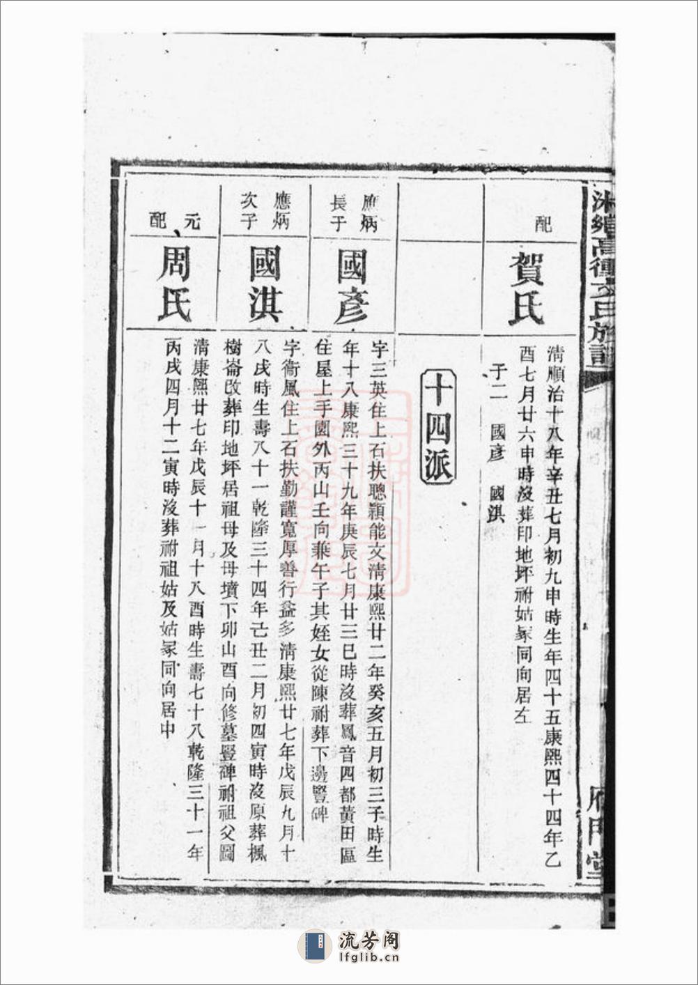 湘乡高冲文氏族谱：不分卷 - 第9页预览图