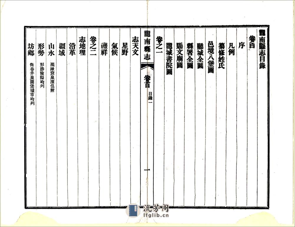 龙南县志（光绪民国铅印） - 第3页预览图