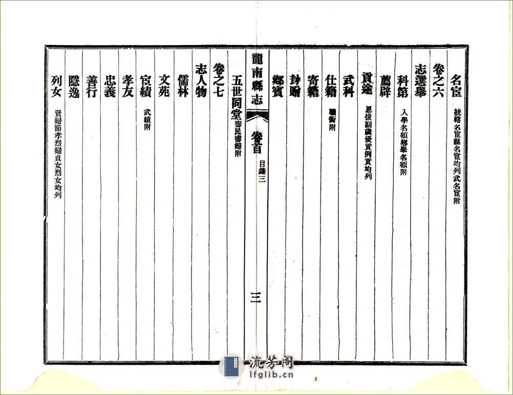 龙南县志（光绪民国铅印） - 第5页预览图