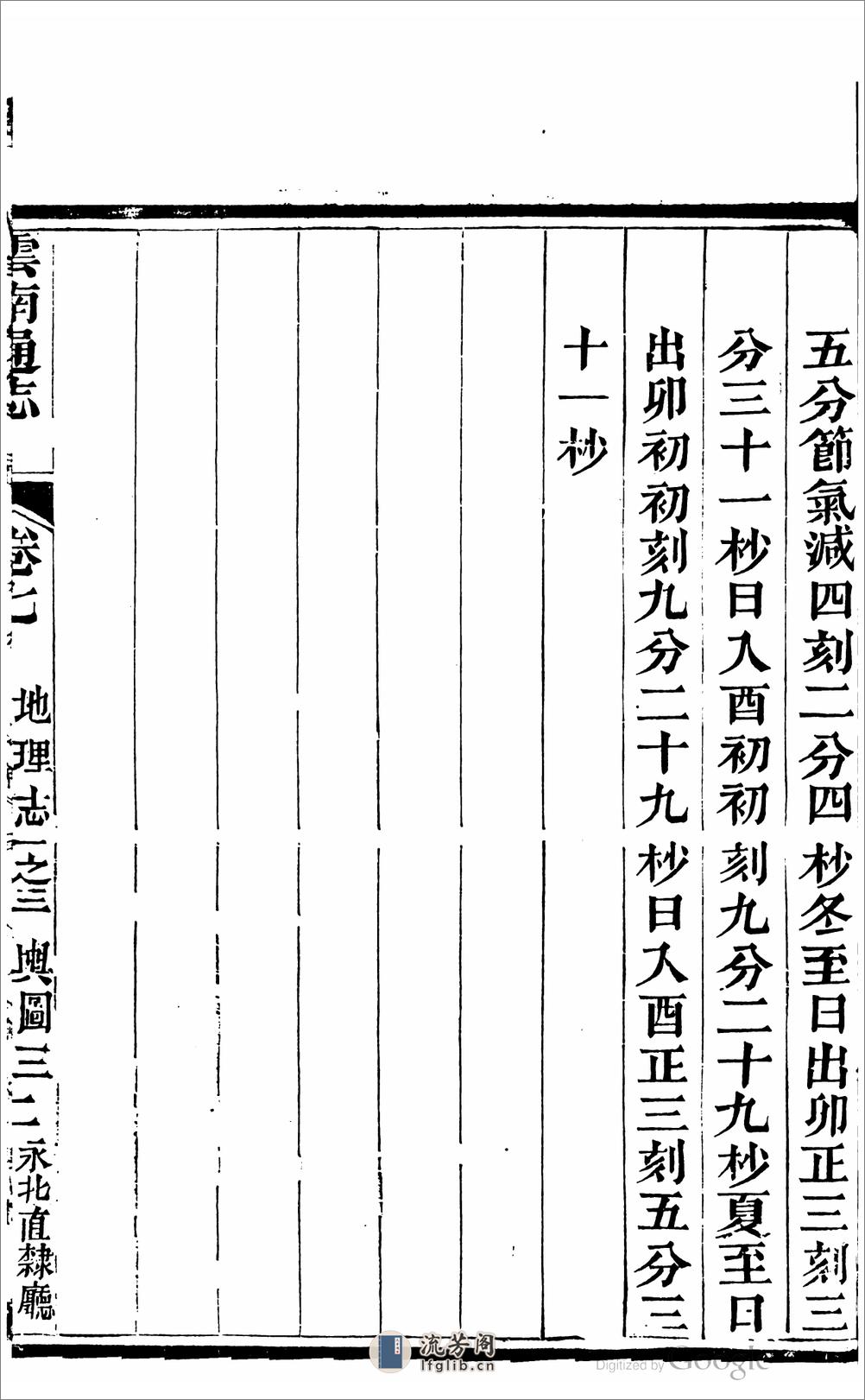 云南通志 - 第8页预览图