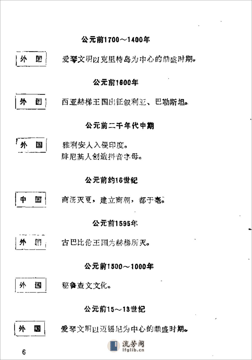 简明中外历史年表·杨子坤·轻工业出版社1989 - 第12页预览图