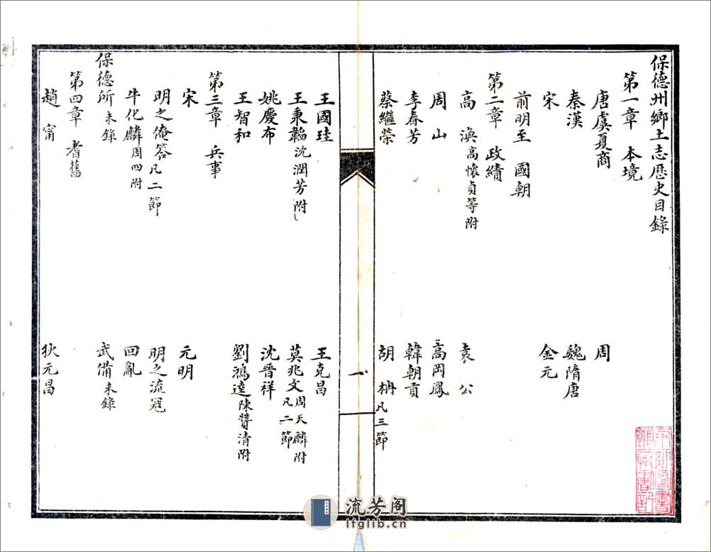 保德州乡土志（光绪） - 第2页预览图