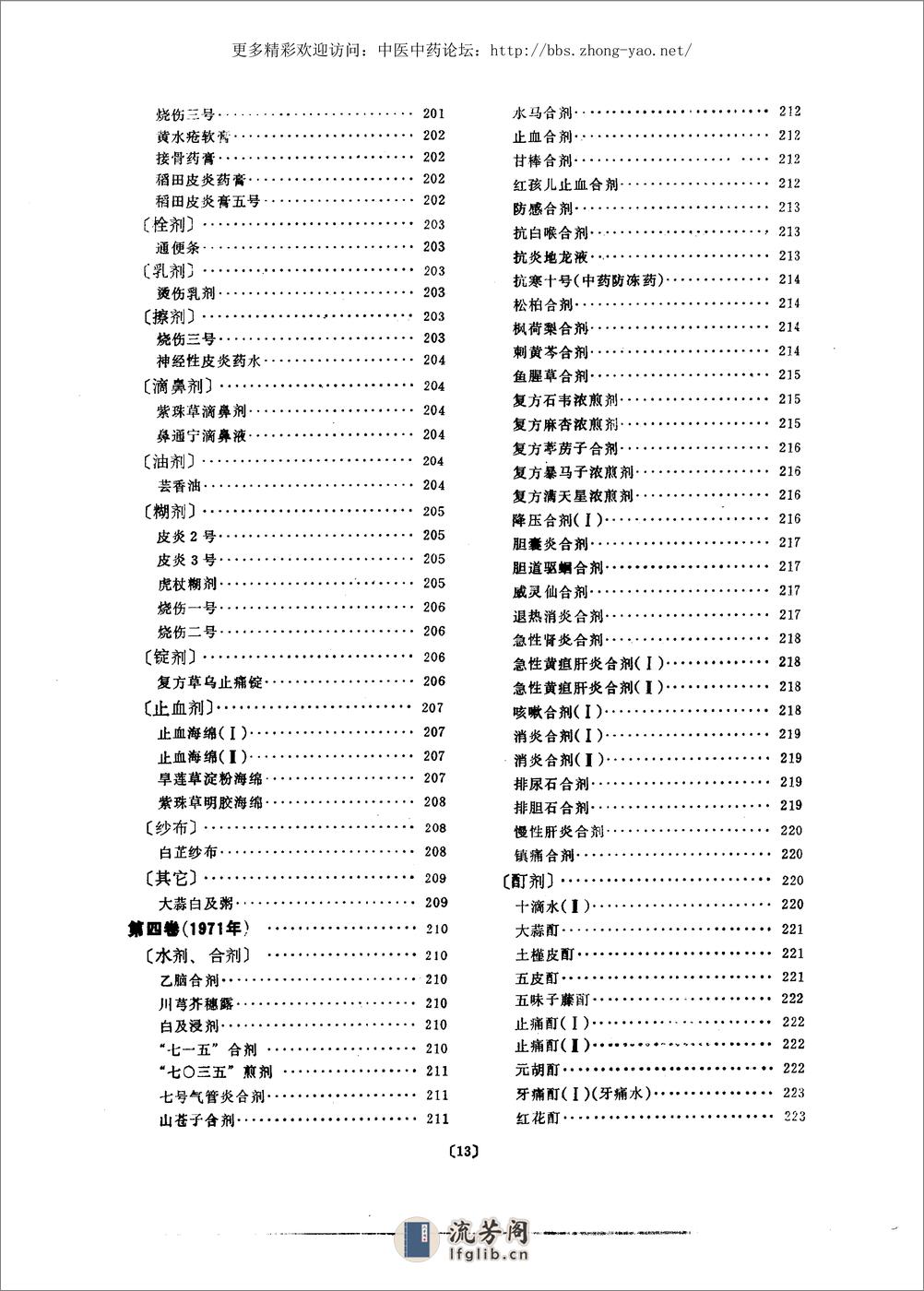 中药制剂汇编（曹春林  主编） - 第12页预览图