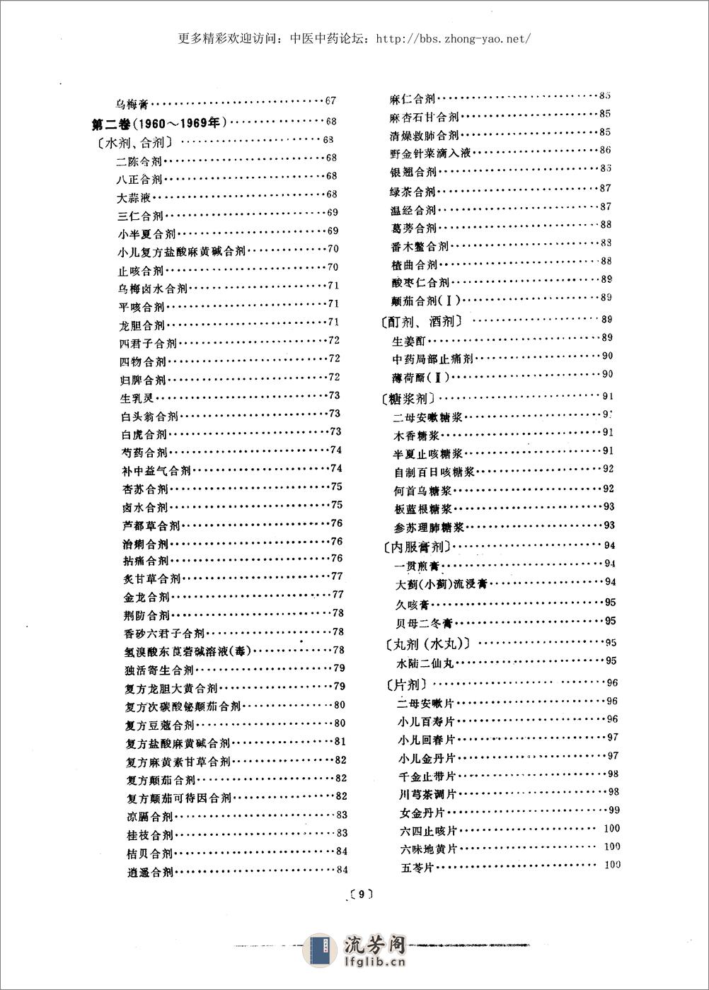 中药制剂汇编（曹春林  主编） - 第8页预览图