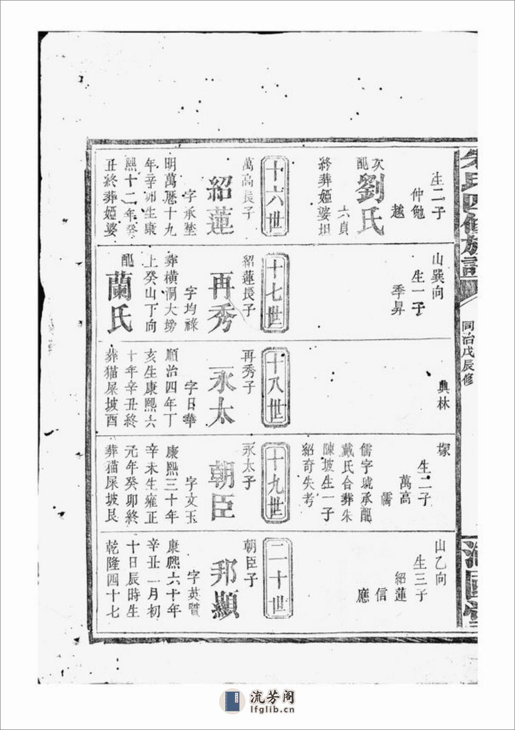 朱氏族谱：[潭州] - 第10页预览图