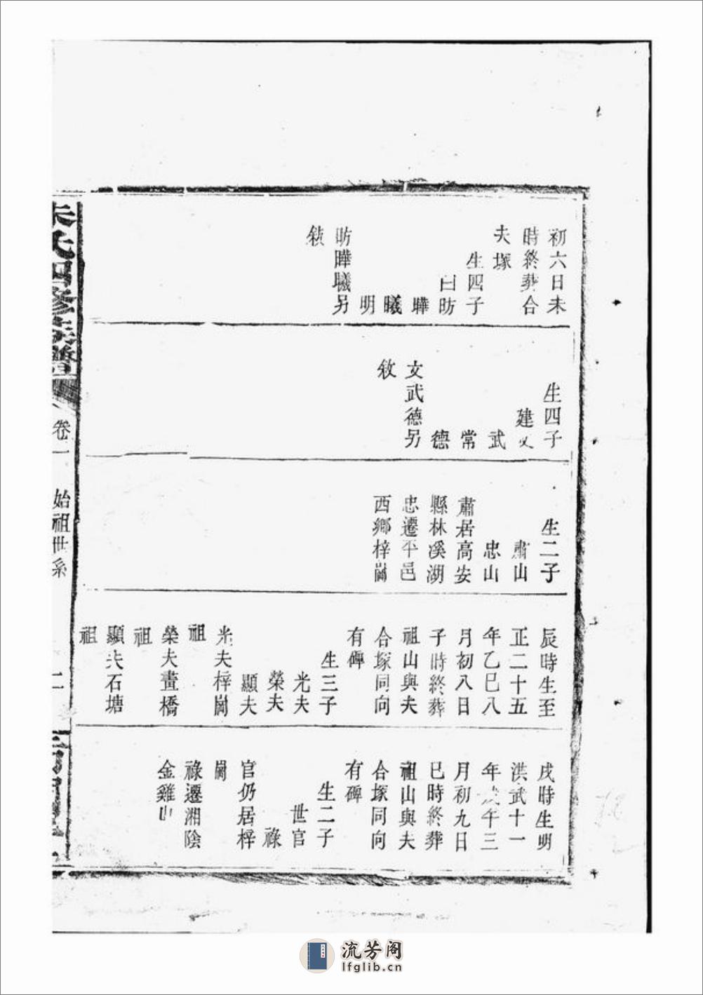 朱氏族谱：[潭州] - 第5页预览图